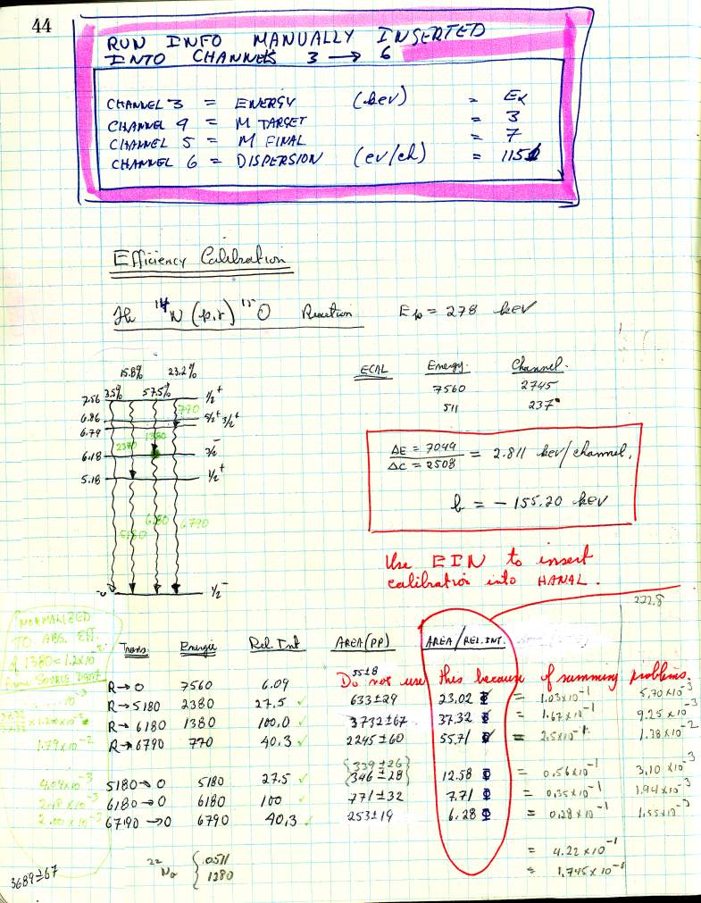 good physics science journals