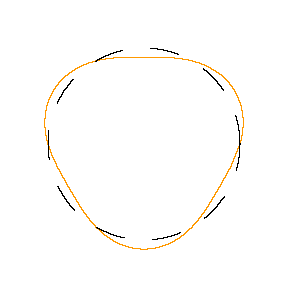 Third standing wave for a circular orbit