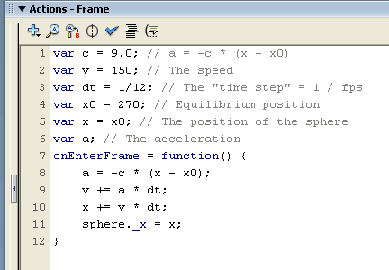 Numerical integration actions