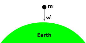 Earth-Mass system