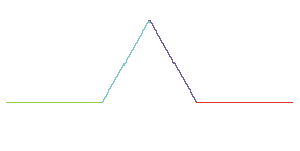 First iteration of Koch curve