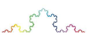 6 iterations Koch curve