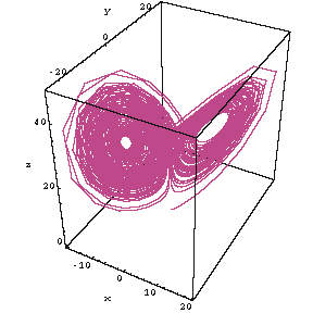 A solution of the Lorenz equations