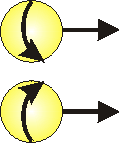 Two helicities for electrons