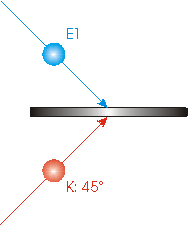 2 photons incident on a beam splitter